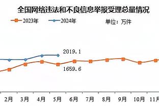 什么流派？塞布尔单场0分0失误4板6(抢断+盖帽) NBA历史首人